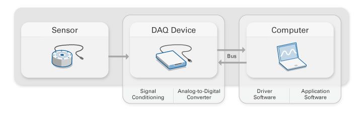 Odoo image and text block